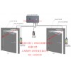 上海防爆自動門 帶電器防爆合格證書售后電話