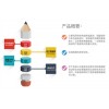 恒泰ERP面料行業信息化解決方案_ERP數據云備份的重要性_恒泰科技供